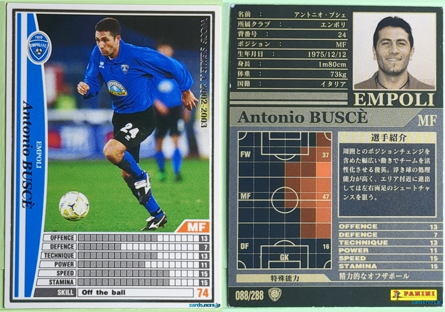 Panini WCCF Football WCCF/2002-2003-088/288 N Antonio Buscè Trading Card NM