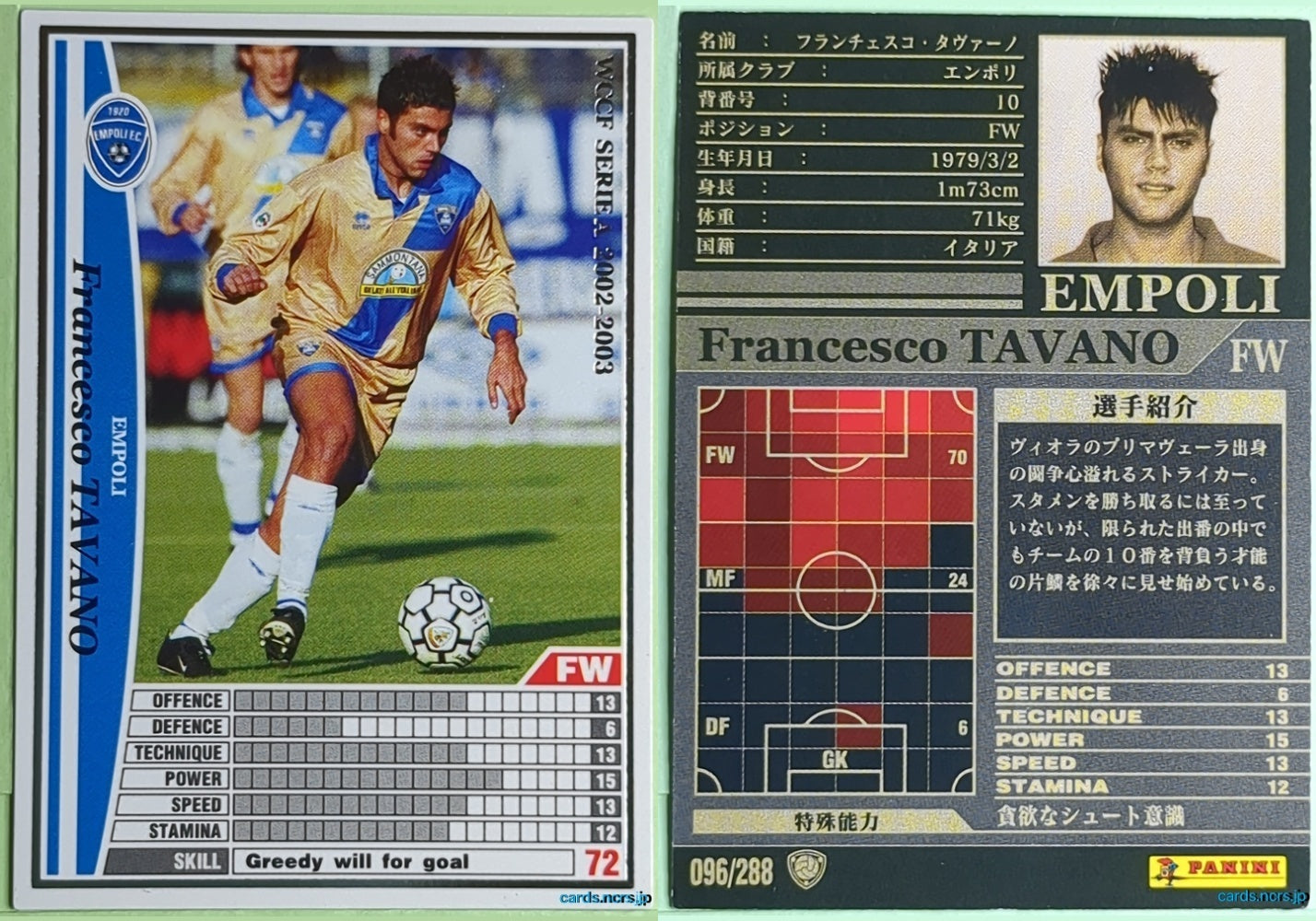 Panini WCCF Football WCCF/2002-2003-096/288 N Francesco Tavano Trading Card NM