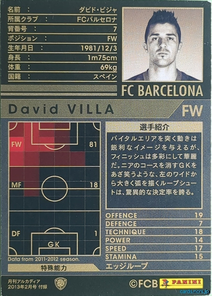 Panini WCCF Football WCCF/2011-2012-Alcadia-EXTRA N David Villa Trading Card NM