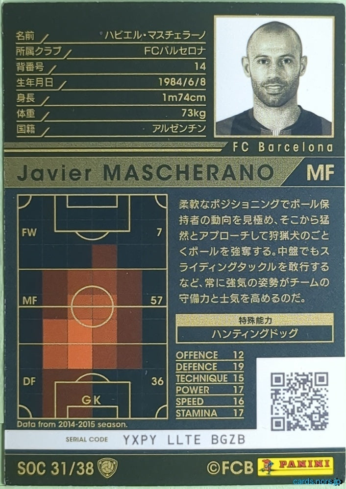 Panini WCCF Football WCCF/2015-2016-SOC31/38 N Javier MASCHERANO Trading Card NM
