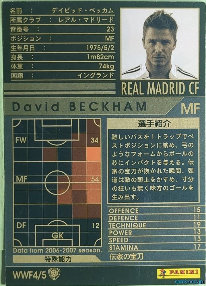 Panini WCCF Football WCCF/2006-2007-WWF4/5 N David Beckham Trading Card NM