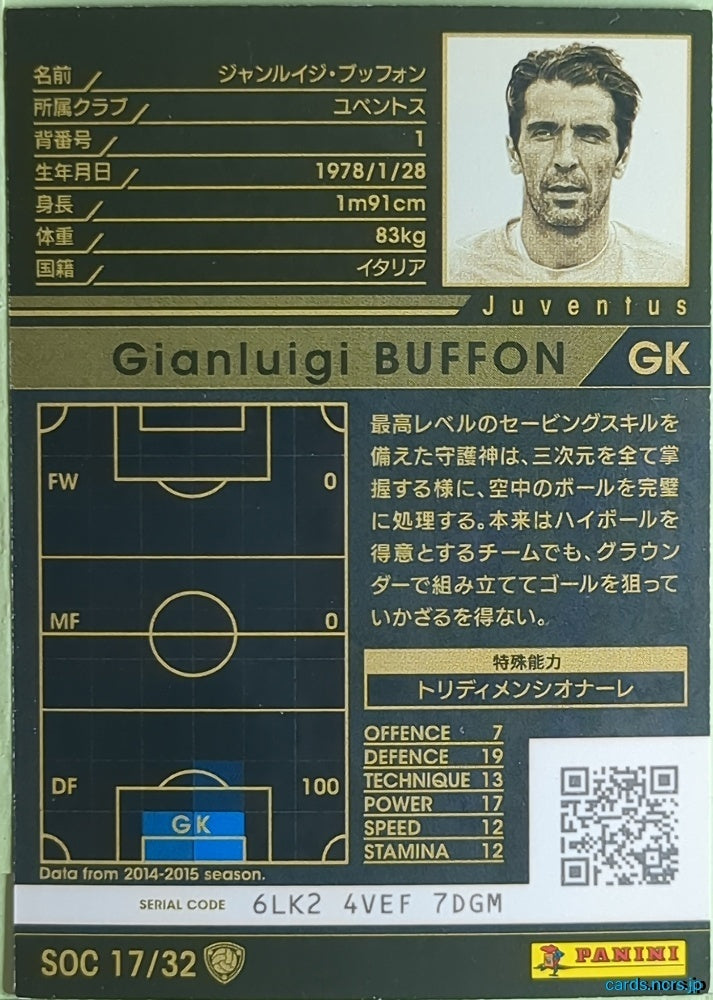 Panini WCCF Football WCCF/2014-2015-SOC17/32 Gianluigi Buffon Trading Card NM
