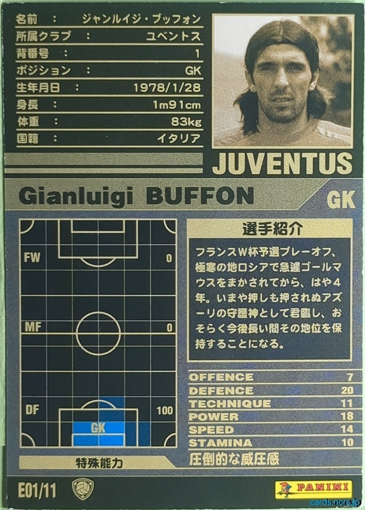 Panini WCCF Football WCCF/2001-2002-E01/11 N Gianluigi Buffon Trading Card NM