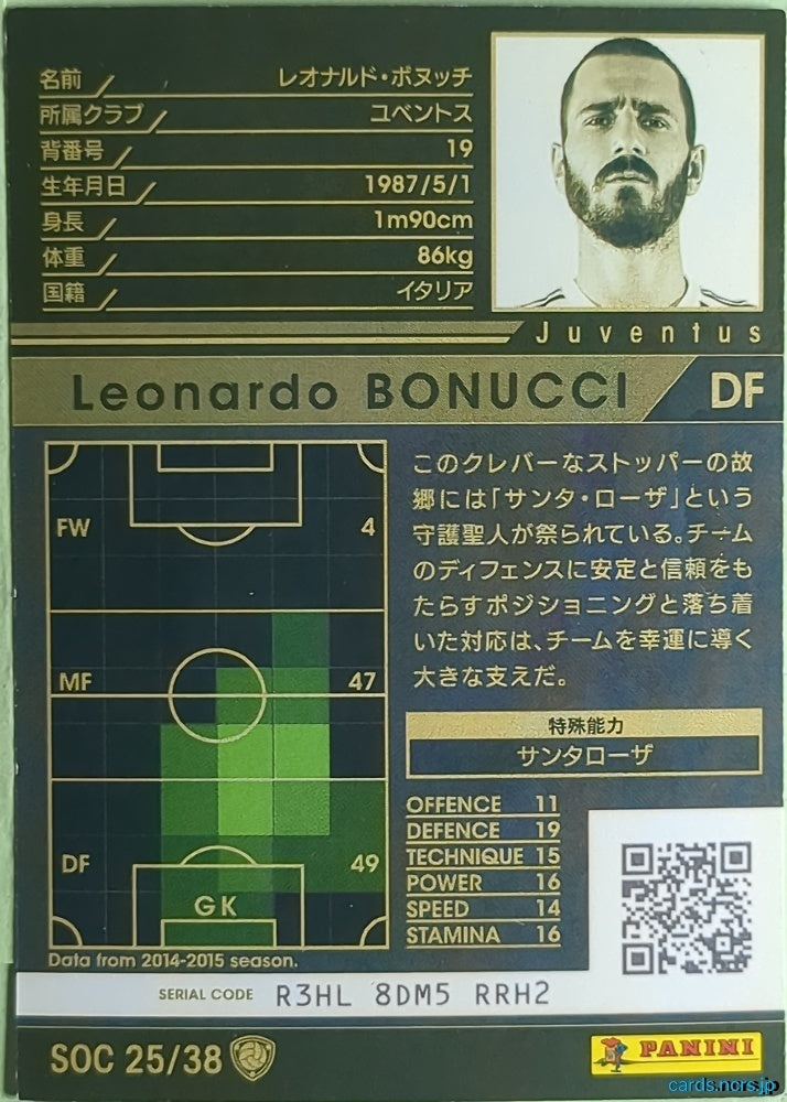 Panini WCCF Football WCCF/2015-2016-SOC25/38 N Leonardo Bonucci Trading Card NM