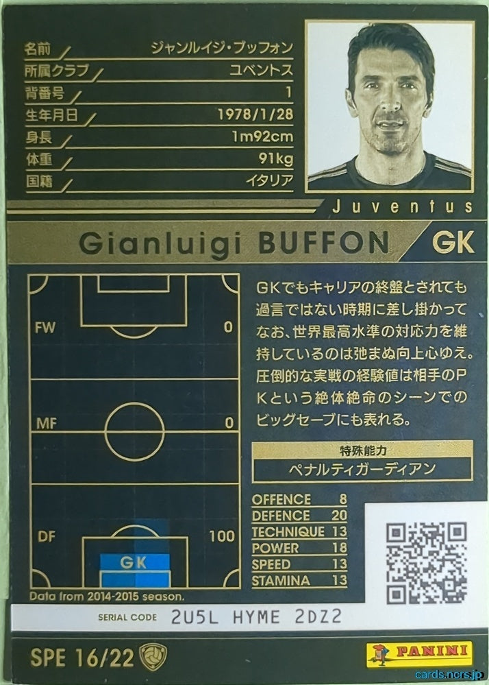 Panini WCCF Football WCCF/2014-2015-16/22 N Gianluigi Buffon Trading Card NM