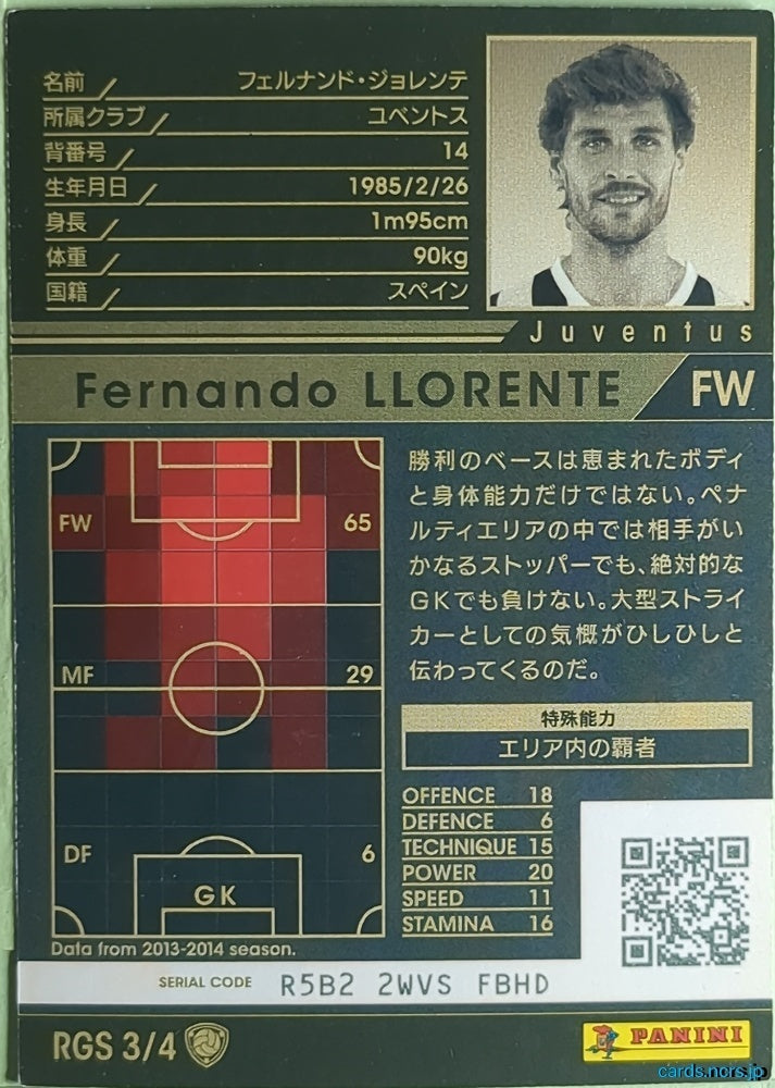 Panini WCCF Football WCCF/2013-2014-RGS3/4 N Fernando Llorente Trading Card NM