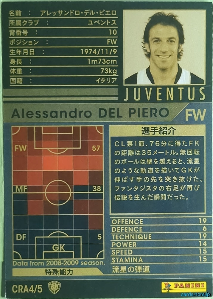 Panini WCCF Football WCCF/2008-2009-CRA4/5 N Alessandro Del Piero Trading Card NM