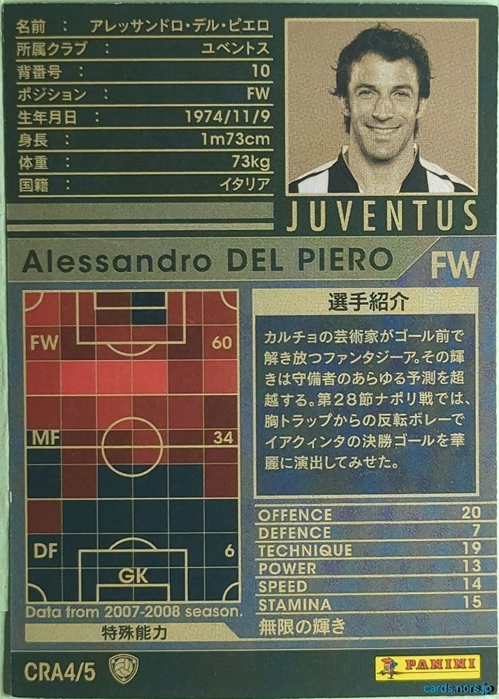 Panini WCCF Football WCCF/2007-2008-CRA4/5 N Alessandro Del Piero Trading Card NM