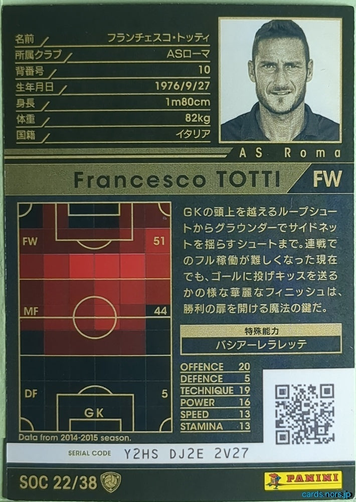 Panini WCCF Football WCCF/2015-2016-SOC22/38 N Francesco TOTTI Trading Card NM