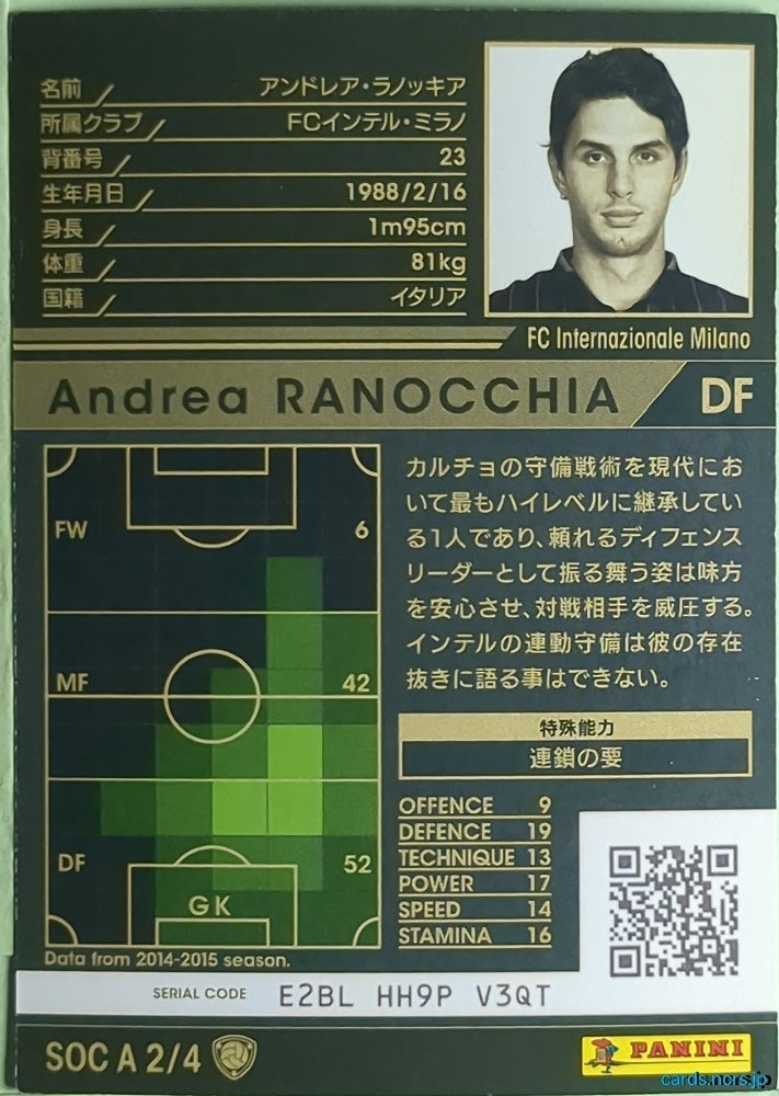 Panini WCCF Football WCCF/2014-2015-SOCA2/4 N Andrea Ranocchia Trading Card NM
