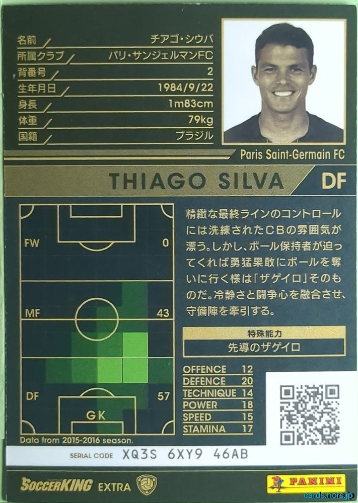 Panini WCCF Football WCCF/2015-2016-SoccerKING-EXTRA3 N THIAGO SILVA Trading Card NM