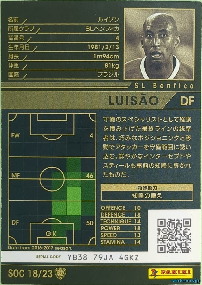 Panini WCCF Football WCCF/2016-2017-SOC18/23 N LUISÃO Trading Card NM