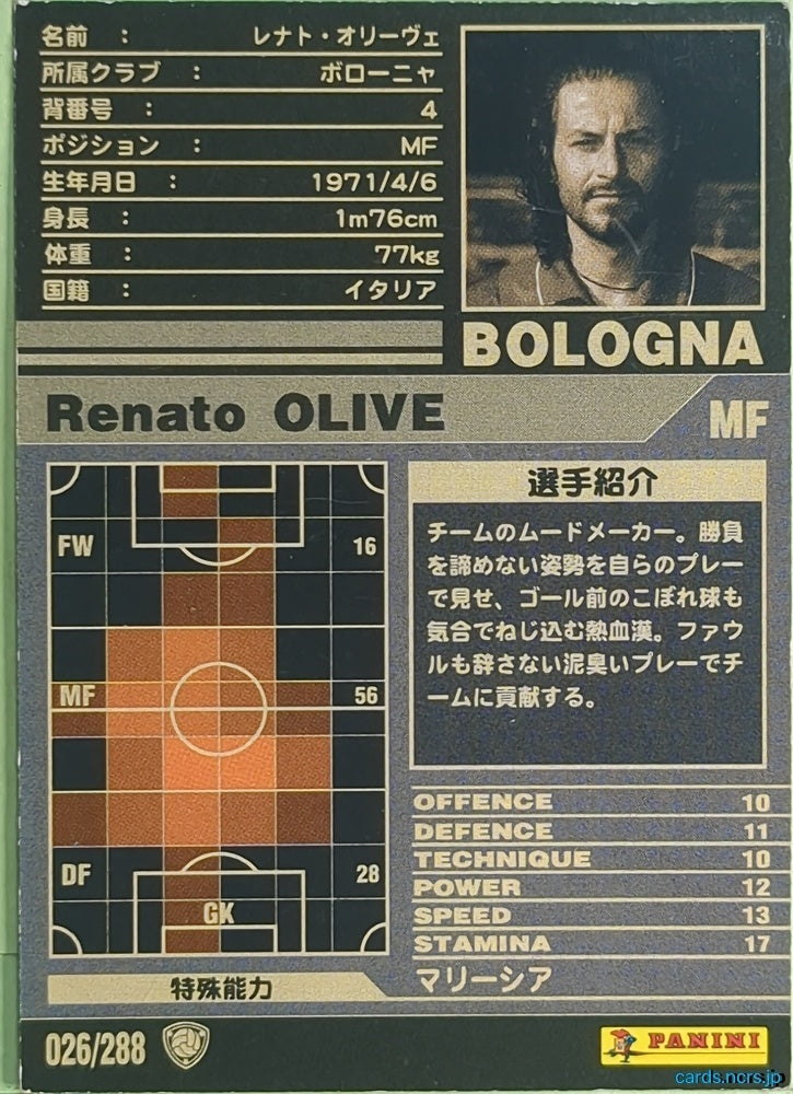Panini WCCF Football WCCF/2001-2002-026/288 N Renato Olive Trading Card NM