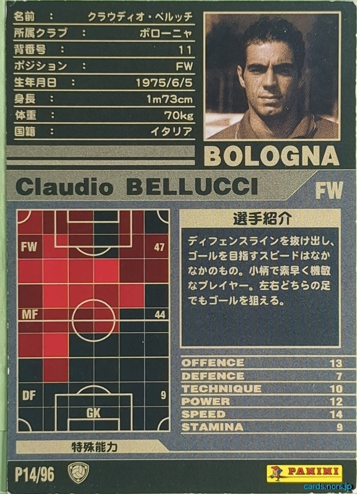 Panini WCCF Football WCCF/2001-2002-P14/96 N Claudio Bellucci Trading Card NM