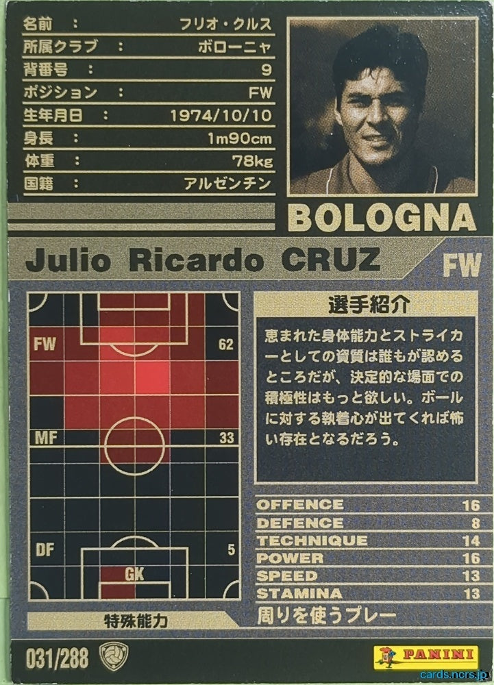 Panini WCCF Football WCCF/2001-2002-031/288 N Julio Ricardo Cruz Trading Card NM