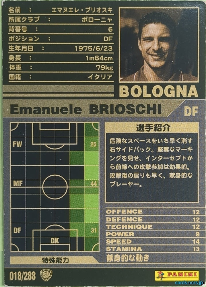 Panini WCCF Football WCCF/2001-2002-018/288 N Emanuele Brioschi Trading Card NM