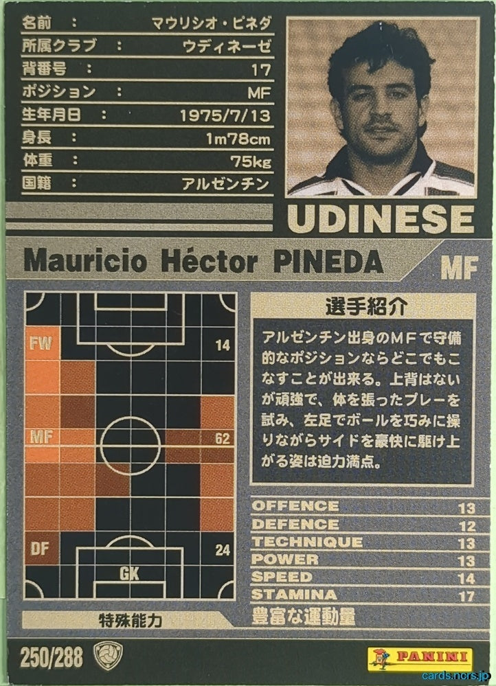 Panini WCCF Football WCCF/2001-2002-250/288 N Mauricio Héctor Pineda Trading Card NM