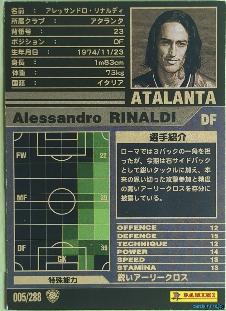 Panini WCCF Football WCCF/2001-2002-005/288 N Alessandro Rinaldi Trading Card NM