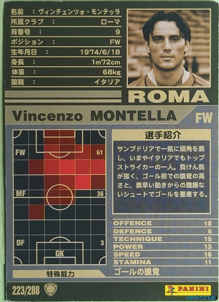 Panini WCCF Football WCCF/2001-2002-223/288 N Vincenzo Montella Trading Card NM