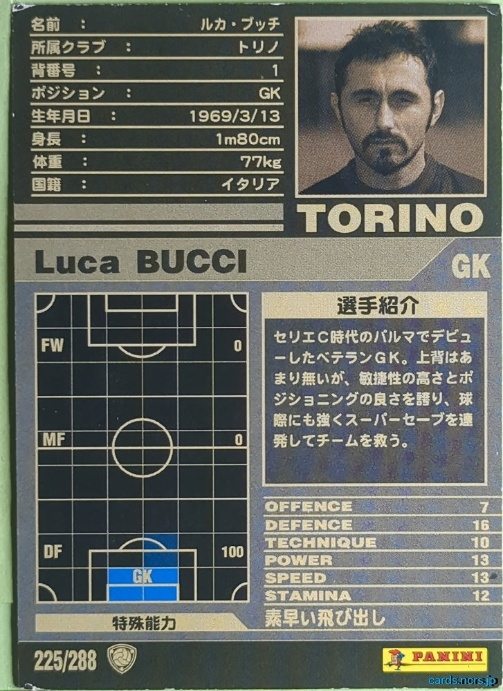 Panini WCCF Football WCCF/2001-2002-225/288 N Luca Bucci Trading Card NM
