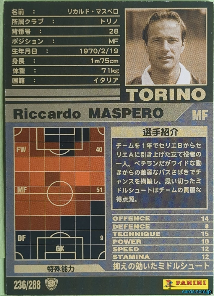 Panini WCCF Football WCCF/2001-2002-236/288 N Riccardo Maspero Trading Card NM