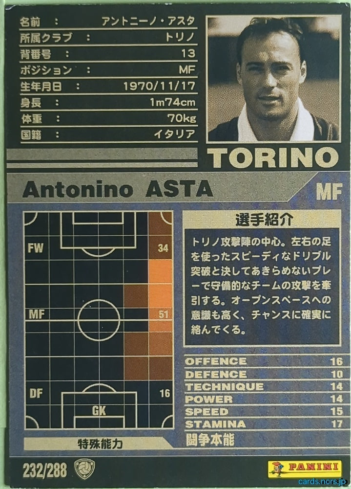 Panini WCCF Football WCCF/2001-2002-232/288 N Antonino Asta Trading Card NM