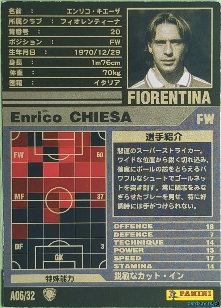 Panini WCCF Football WCCF/2001-2002-A06/32 N Enrico Chiesa Trading Card NM