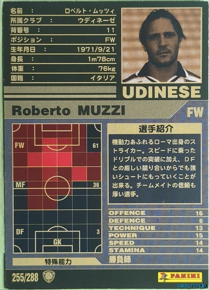 Panini WCCF Football WCCF/2001-2002-255/288 N Roberto Muzzi Trading Card NM