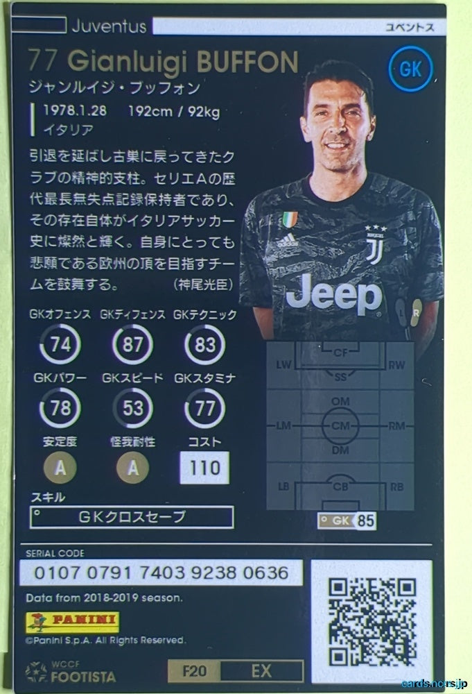 FOOTISTA Football FOOTISTA/F20-EX-JUV-7 Gianluigi Buffon Trading Card EX