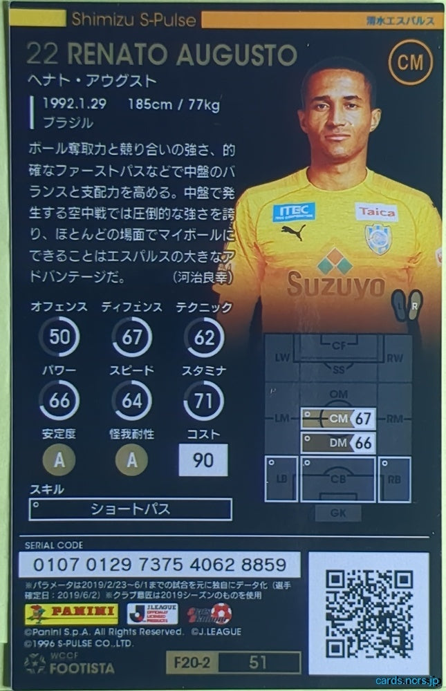 FOOTISTA Football FOOTISTA/F20-2-051 Renato Augusto Trading Card EX