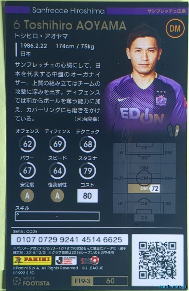 FOOTISTA Football FOOTISTA/F19-3-060 Toshihiro Aoyama Trading Card EX