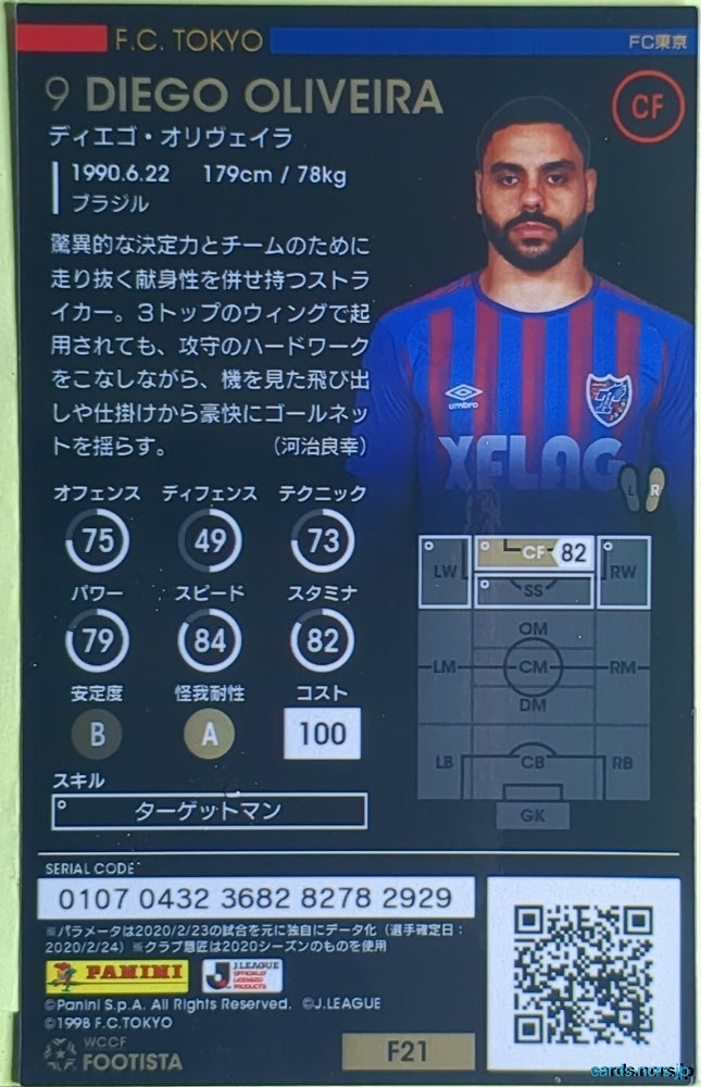 FOOTISTA Football FOOTISTA/F21-FC-9 Diego Oliveira Trading Card EX