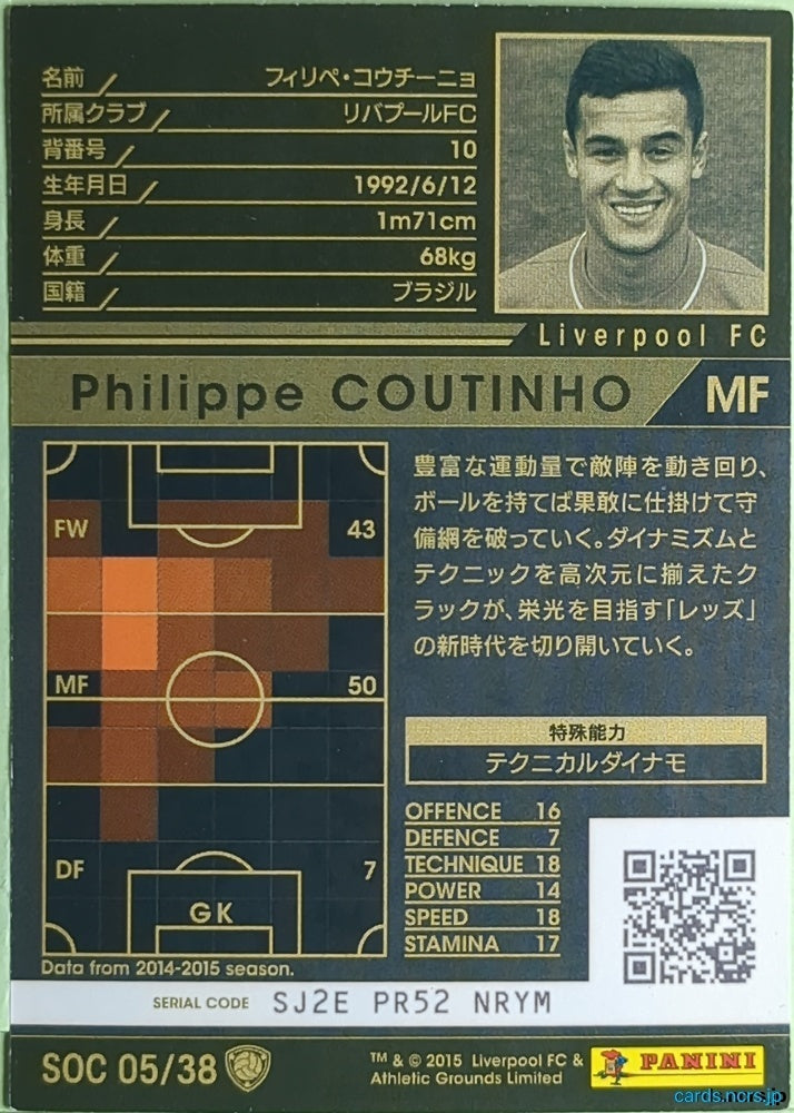 Panini WCCF Football WCCF/2014-2015-SOC05/38 N Philippe Coutinho Trading Card EX