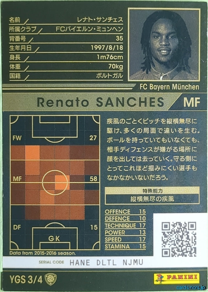 Panini WCCF Football WCCF/2016-2017-YGS3/4 N Renato Sanches Trading Card EX