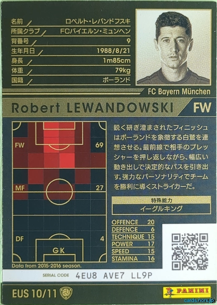 Panini WCCF Football WCCF/2015-2016-EUS10/11 N Robert Lewandowski Trading Card EX