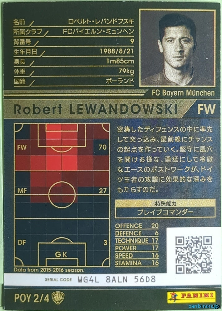 Panini WCCF Football WCCF/2015-2016-POY2/4 N Robert Lewandowski Trading Card EX