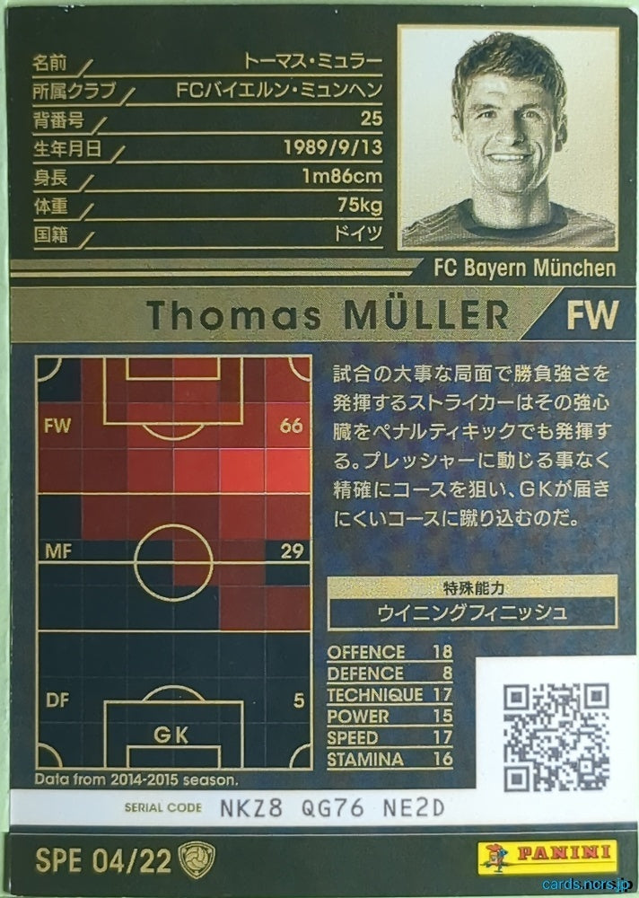Panini WCCF Football WCCF/2015-2016-SPE04/22 N Thomas Müller Trading Card EX