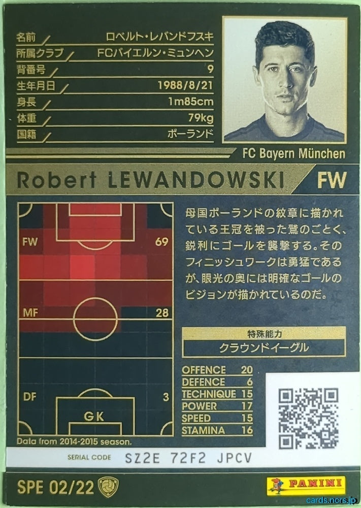 Panini WCCF Football WCCF/2014-2015-SPE02/22 N Robert Lewandowski Trading Card EX