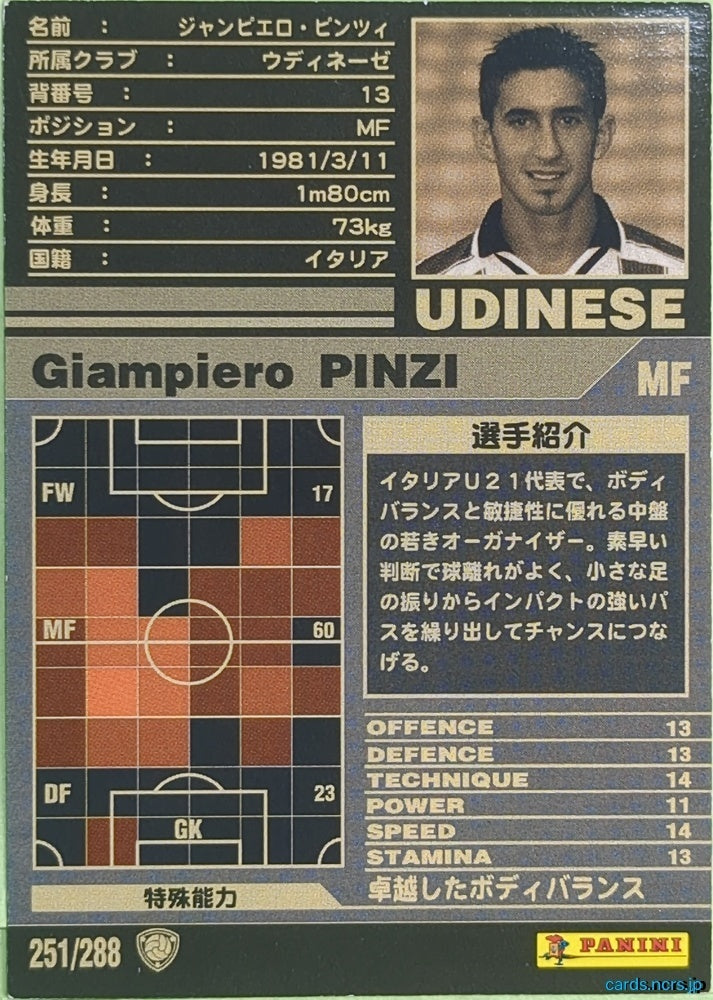 Panini WCCF Football WCCF/2001-2002-251/288 N Giampiero PINZI Trading Card EX