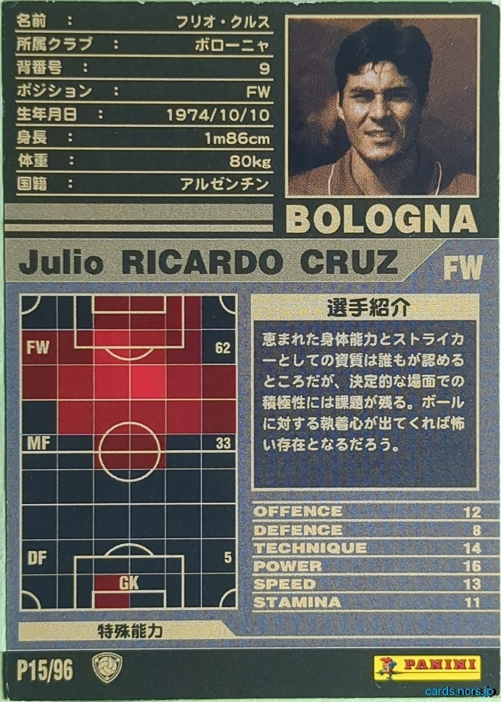 Panini WCCF Football WCCF/2001-2002-P15/96 N Julio Ricardo Cruz Trading Card EX