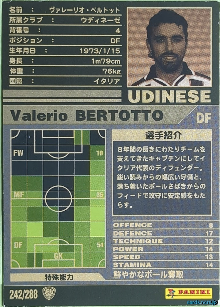Panini WCCF Football WCCF/2001-2002-242/288 N Valerio Bertotto Trading Card EX