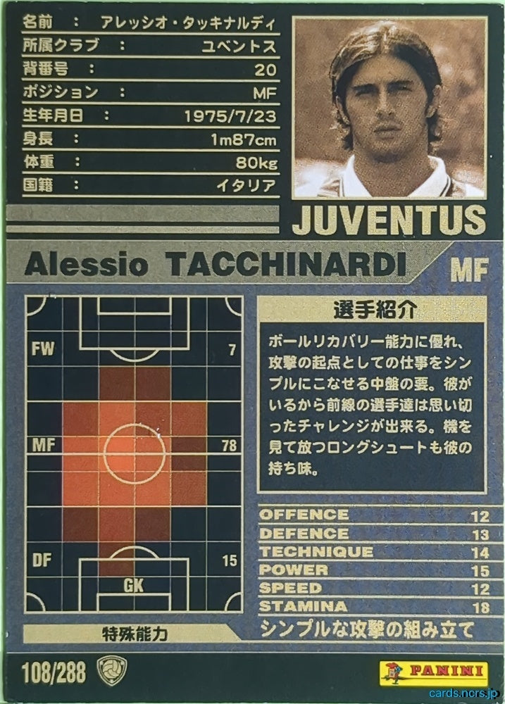 Panini WCCF Football WCCF/2001-2002-108/288 N Alessio Tacchinardi Trading Card EX