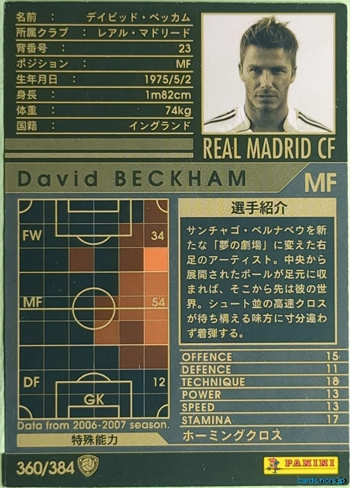 Panini WCCF Football WCCF/2006-2007-360/384 N David Beckham Trading Card EX