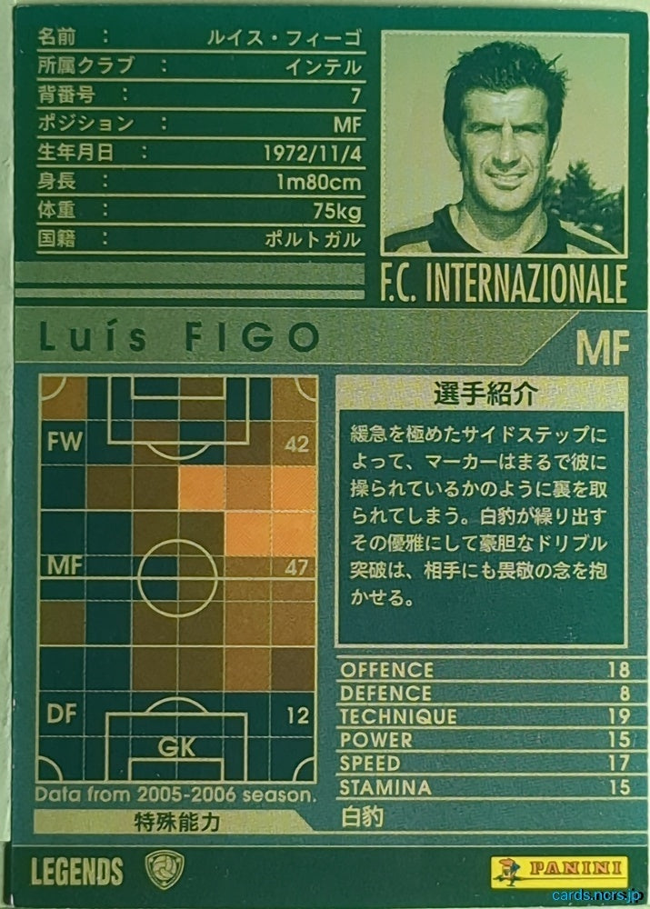 Panini WCCF Football WCCF/2005-2006-LEGENDS-FIGO N Luís Figo Trading Card EX