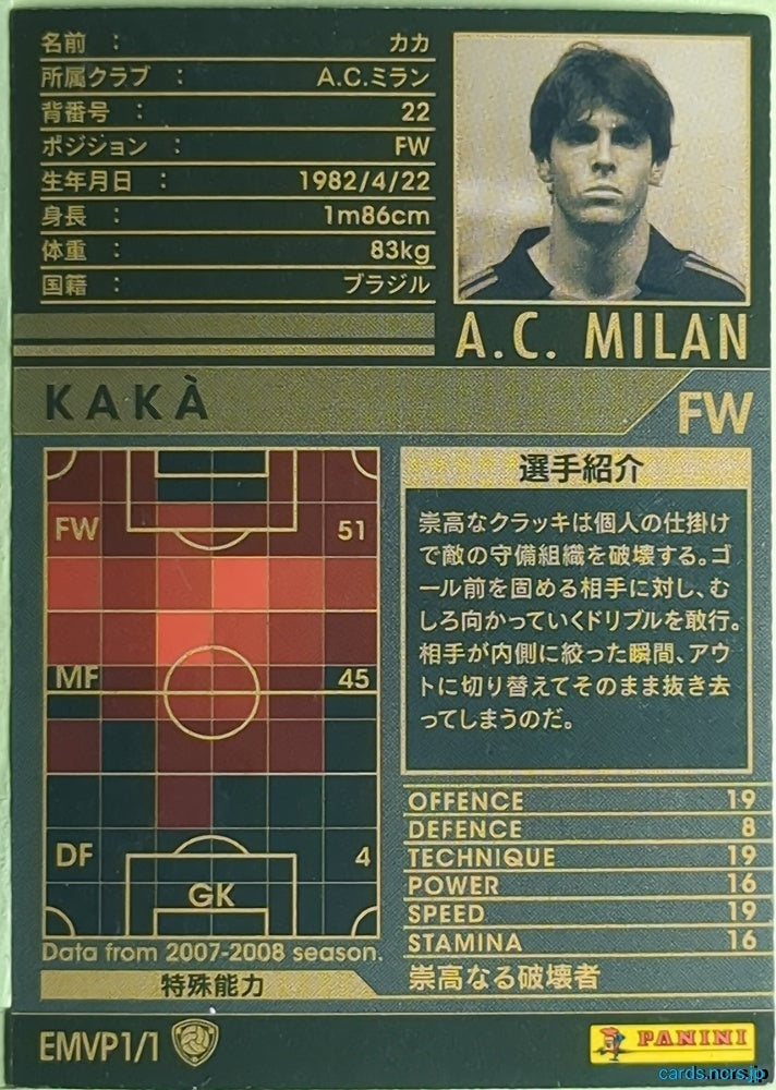 Panini WCCF Football WCCF/2006-2007-EMVP1/1 N KAKA Trading Card EX