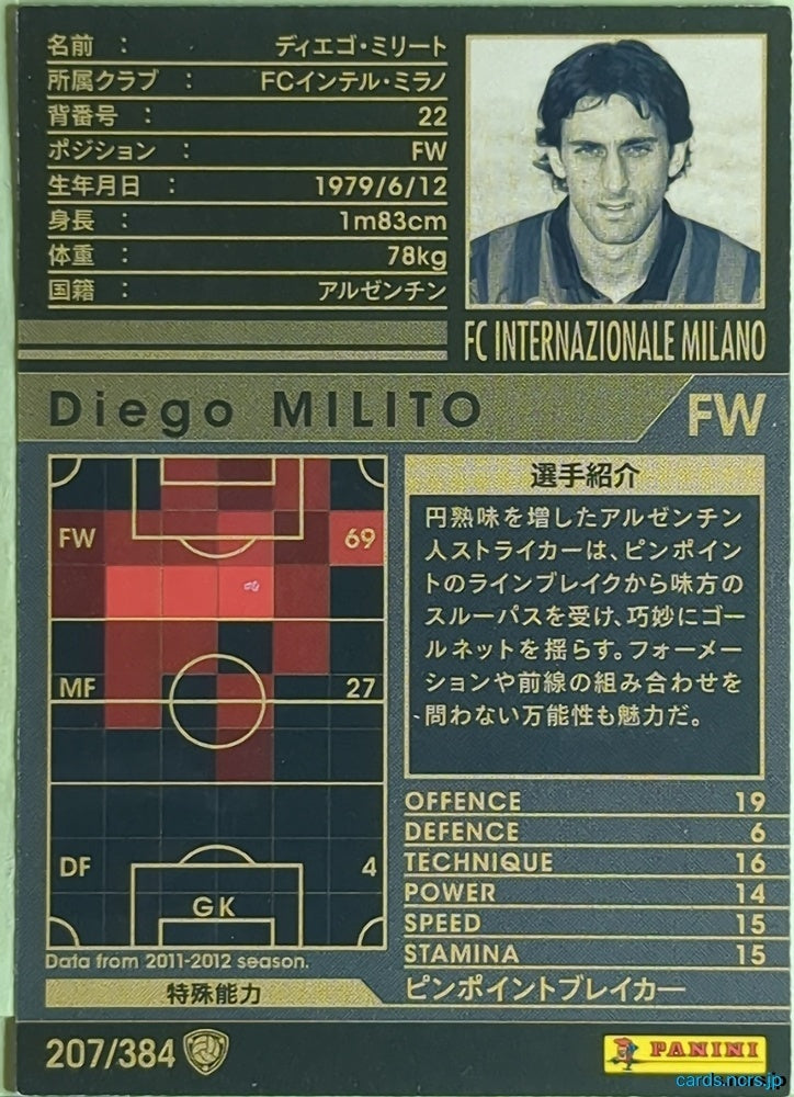 Panini WCCF Football WCCF/2011-2012-207/384 N Diego Milito Trading Card EX
