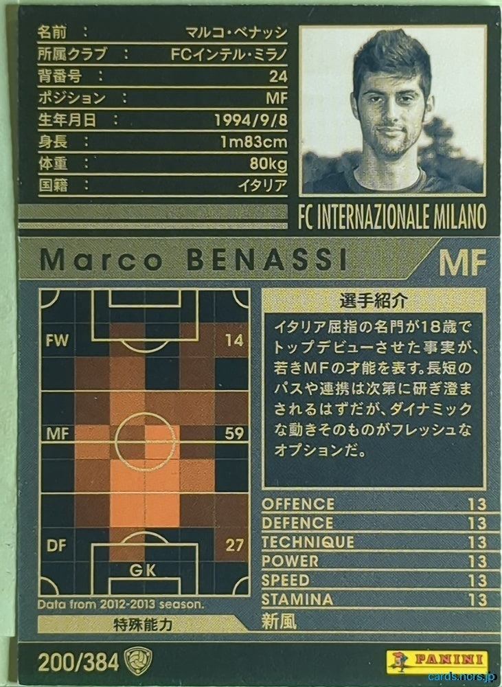Panini WCCF Football WCCF/2012-2013-200/384 N Marco Benassi Trading Card EX
