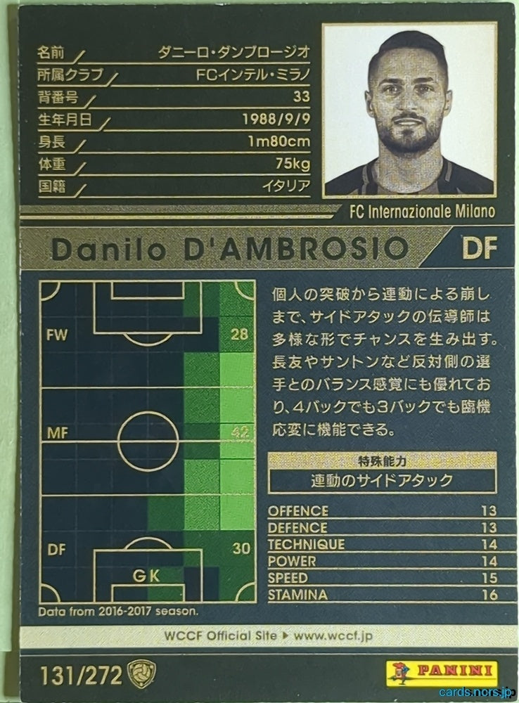 Panini WCCF Football WCCF/2017-2018-131/272 N Danilo D'Ambrosio Trading Card EX