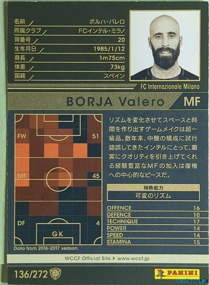 Panini WCCF Football WCCF/2017-2018-136/272 N Borja Valero Trading Card EX