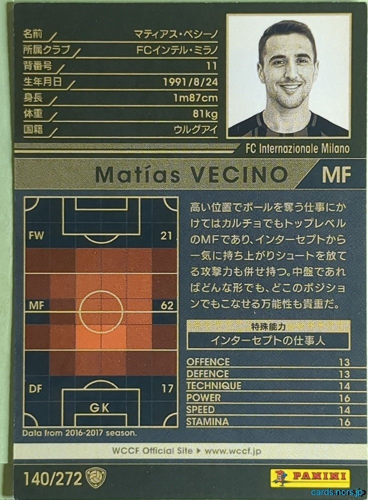 Panini WCCF Football WCCF/2017-2018-140/272 N Matías Vecino Trading Card EX